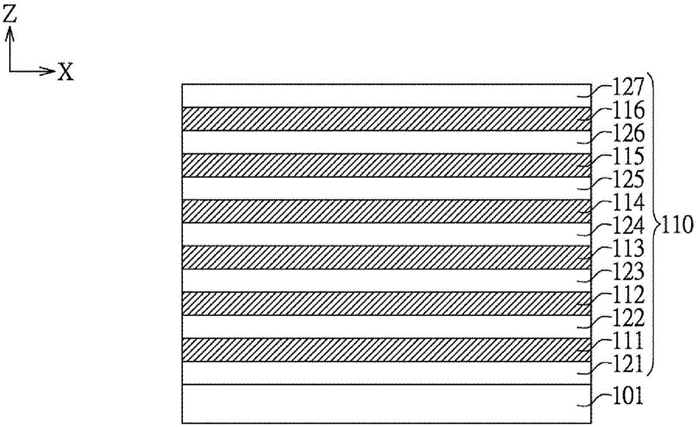 Memory and manufacturing method thereof