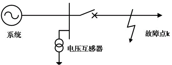 Adaptive current protection algorithm