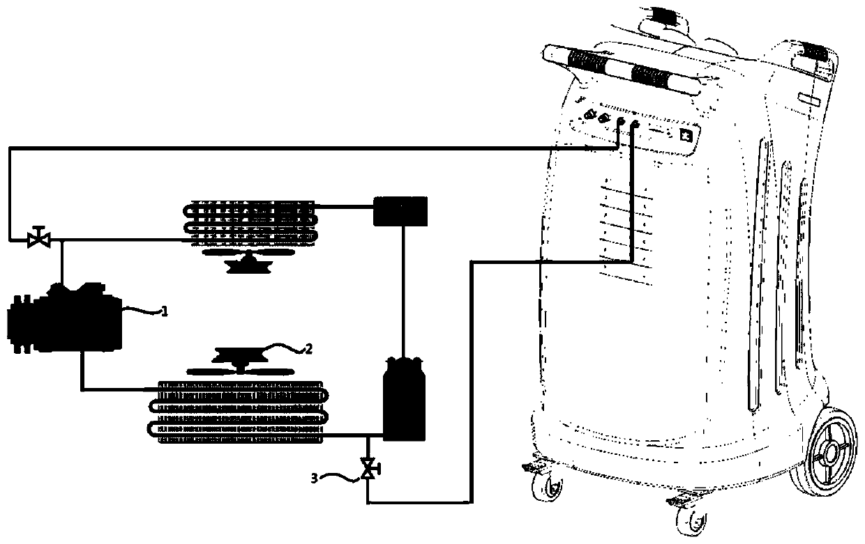 Automobile air conditioner diagnosis method, system and equipment