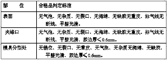 A pressure barrel water storage device and its manufacturing method