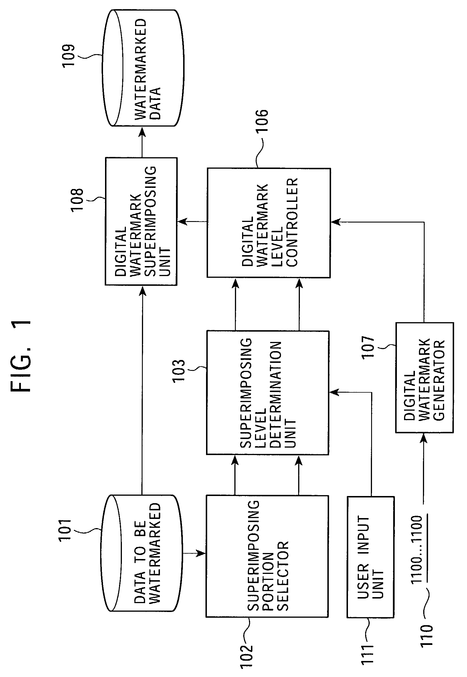 Digital watermark embedding apparatus and method, and computer program