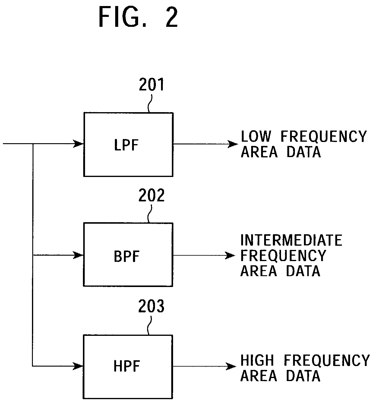 Digital watermark embedding apparatus and method, and computer program