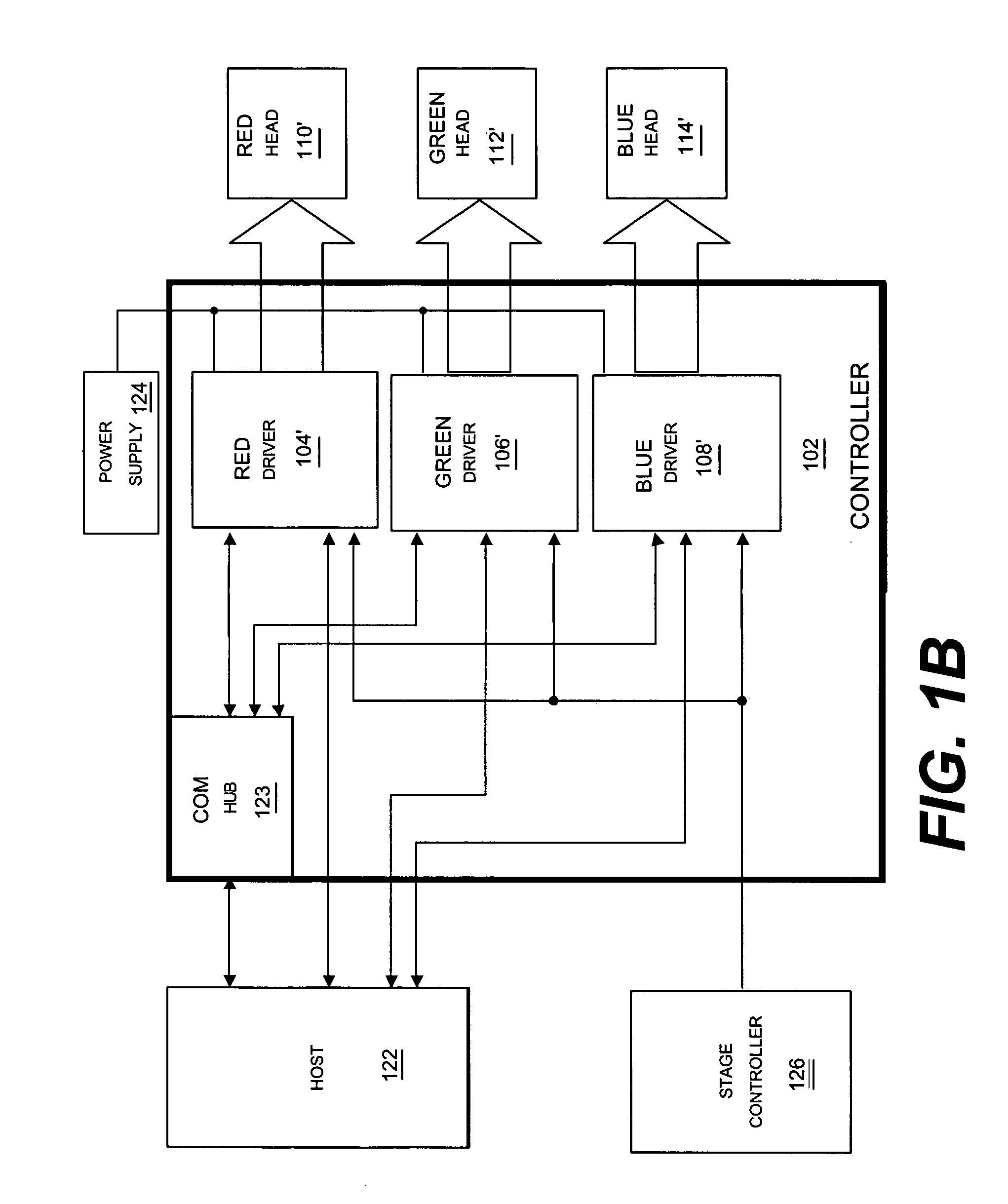 Methods and apparatus for a high resolution inkjet fire pulse generator