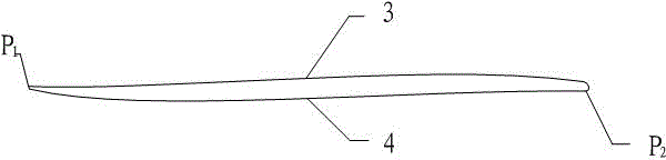 Blades of axial fan and axial fan for air conditioner