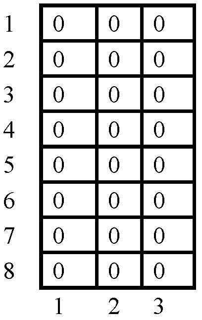 High speed network flow network address measuring method based on Hash bit string multiplexing