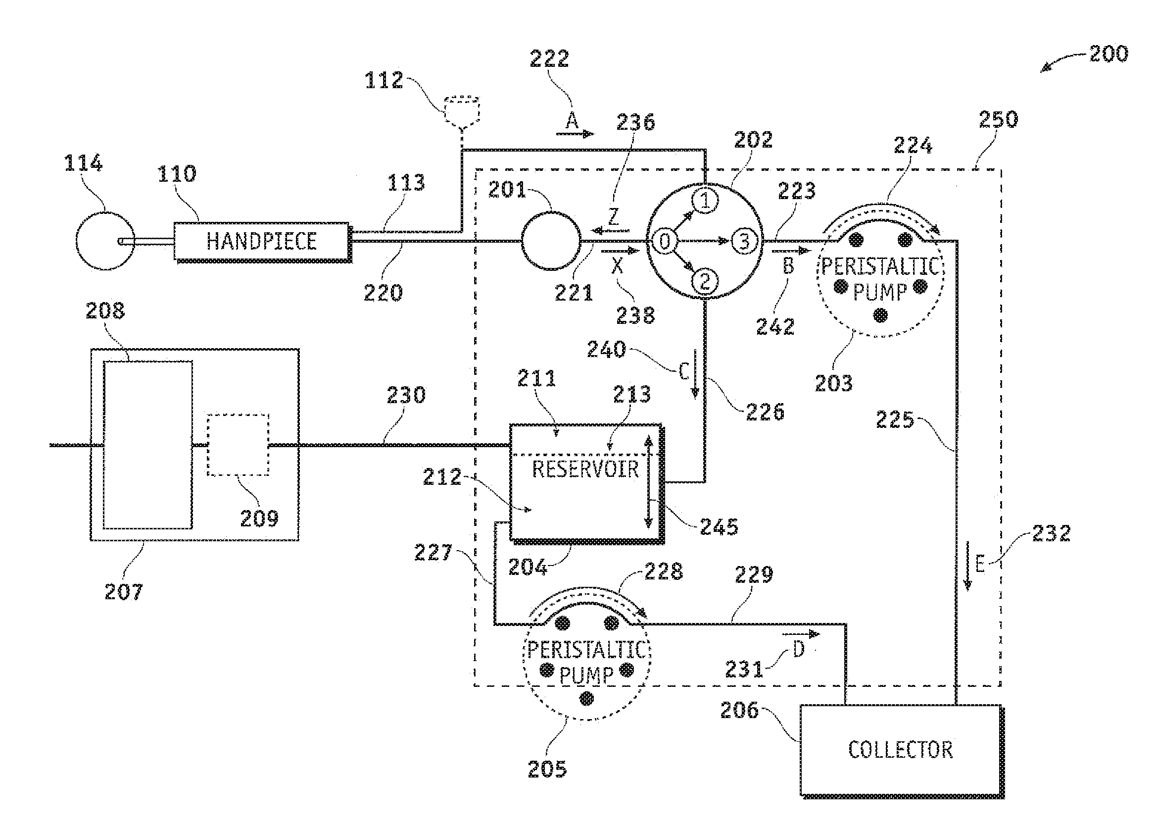 Automatically pulsing different aspiration levels to an ocular probe