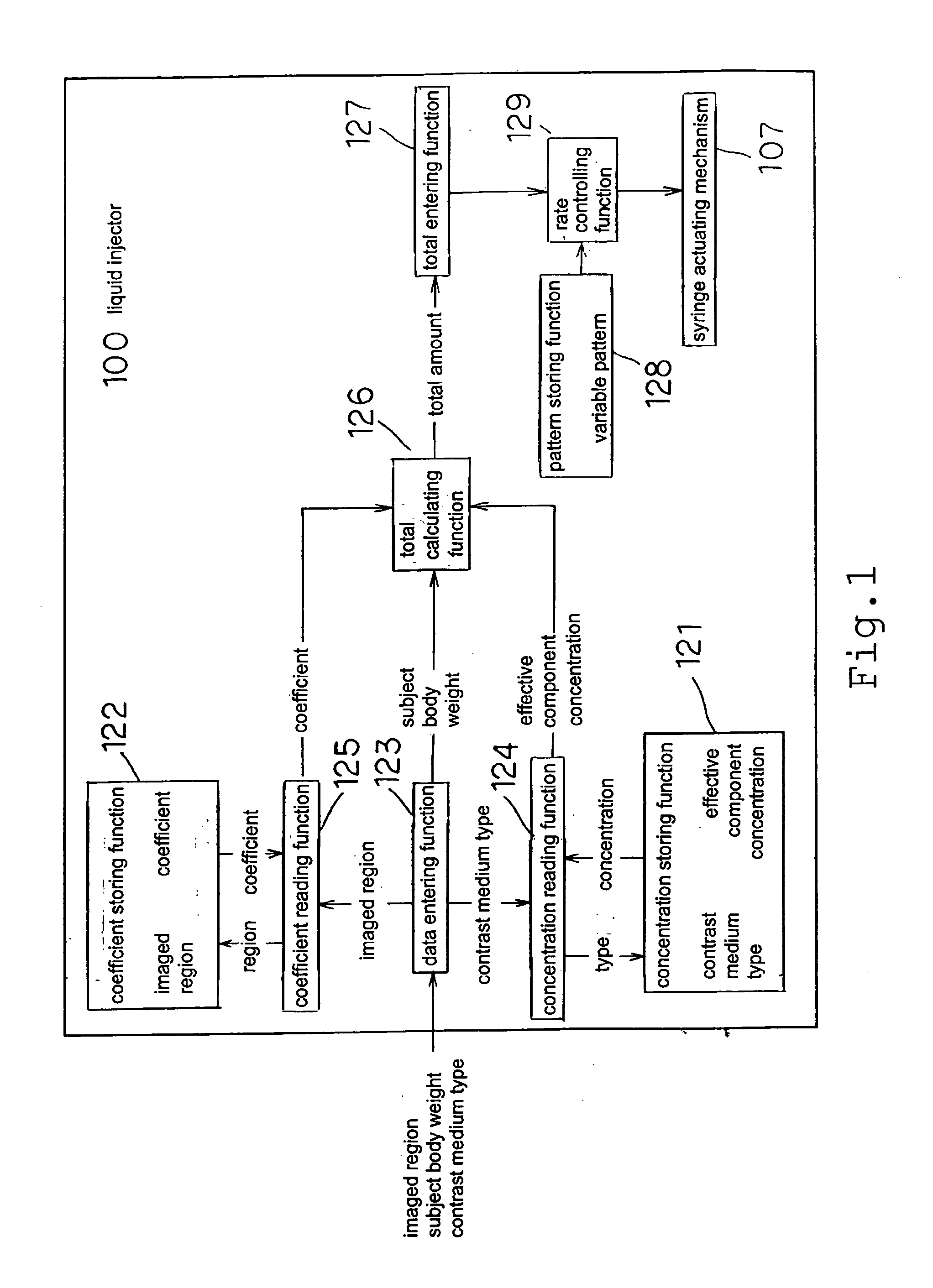 Liquid injector for injecting contrast medium at variable rate into a subject who is to be imaged by imaging diagnostic apparatus