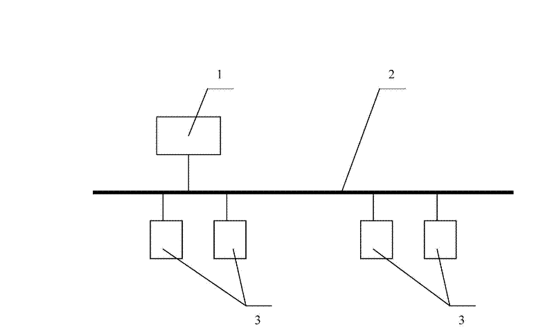 Method based on controller area network (CAN) bus and used for conducting batch upgrading for device firmware