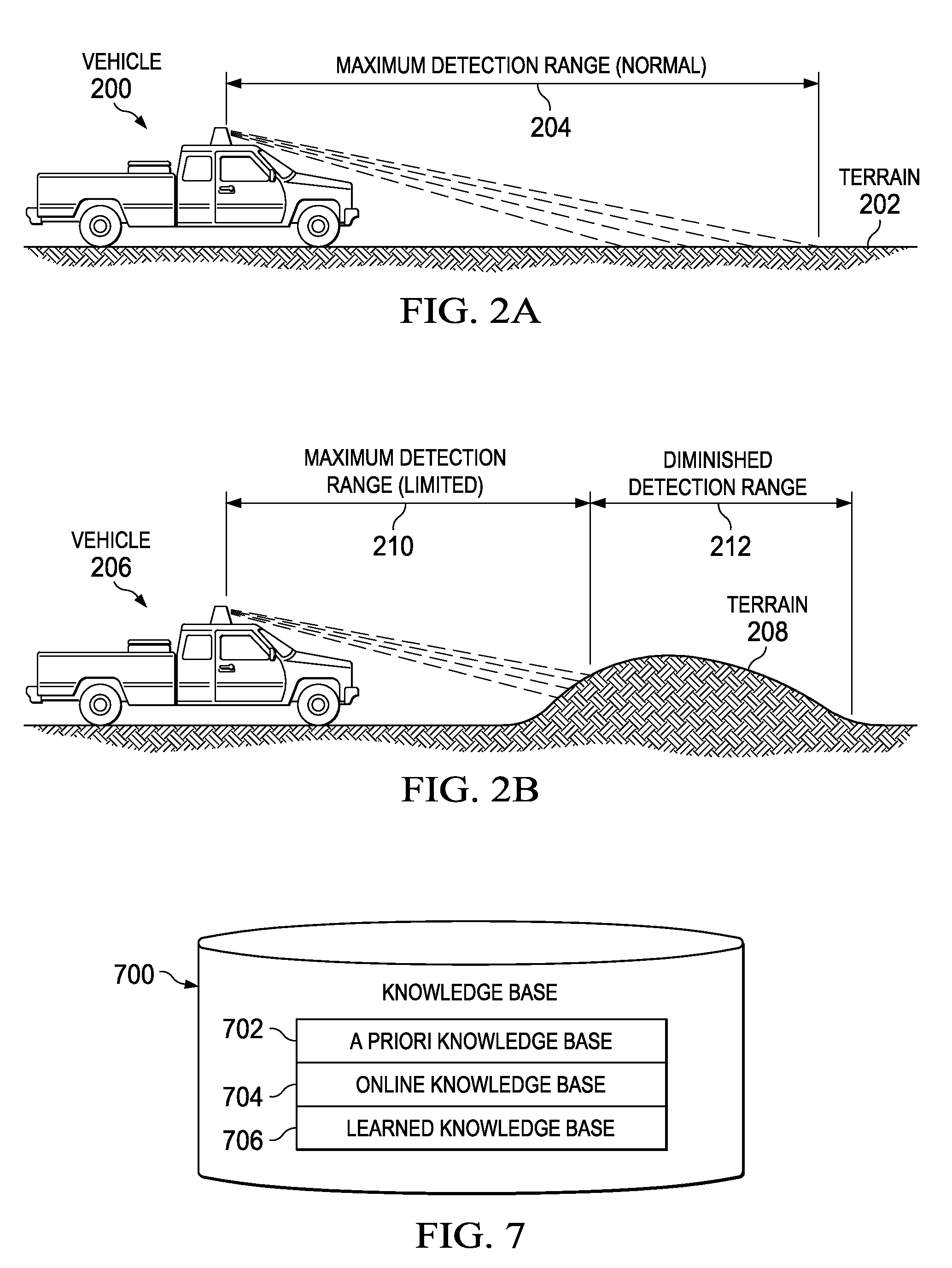 Vehicle with high integrity perception system