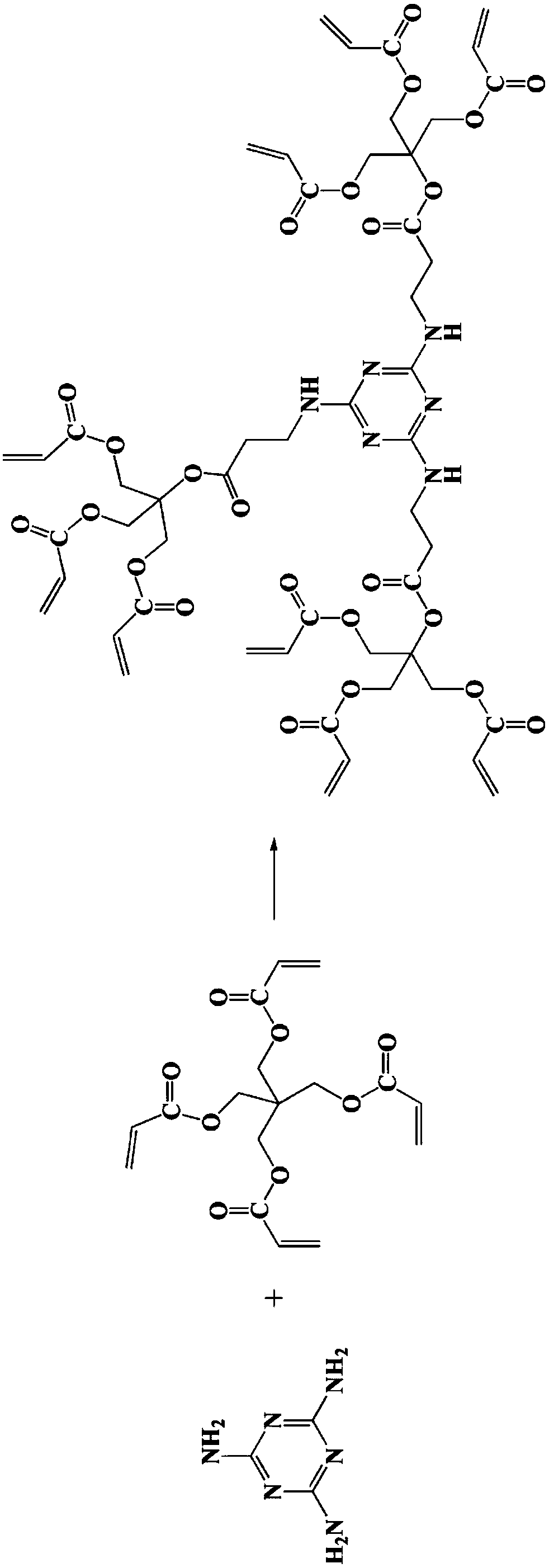 A kind of soil passivation remediation agent and preparation method thereof