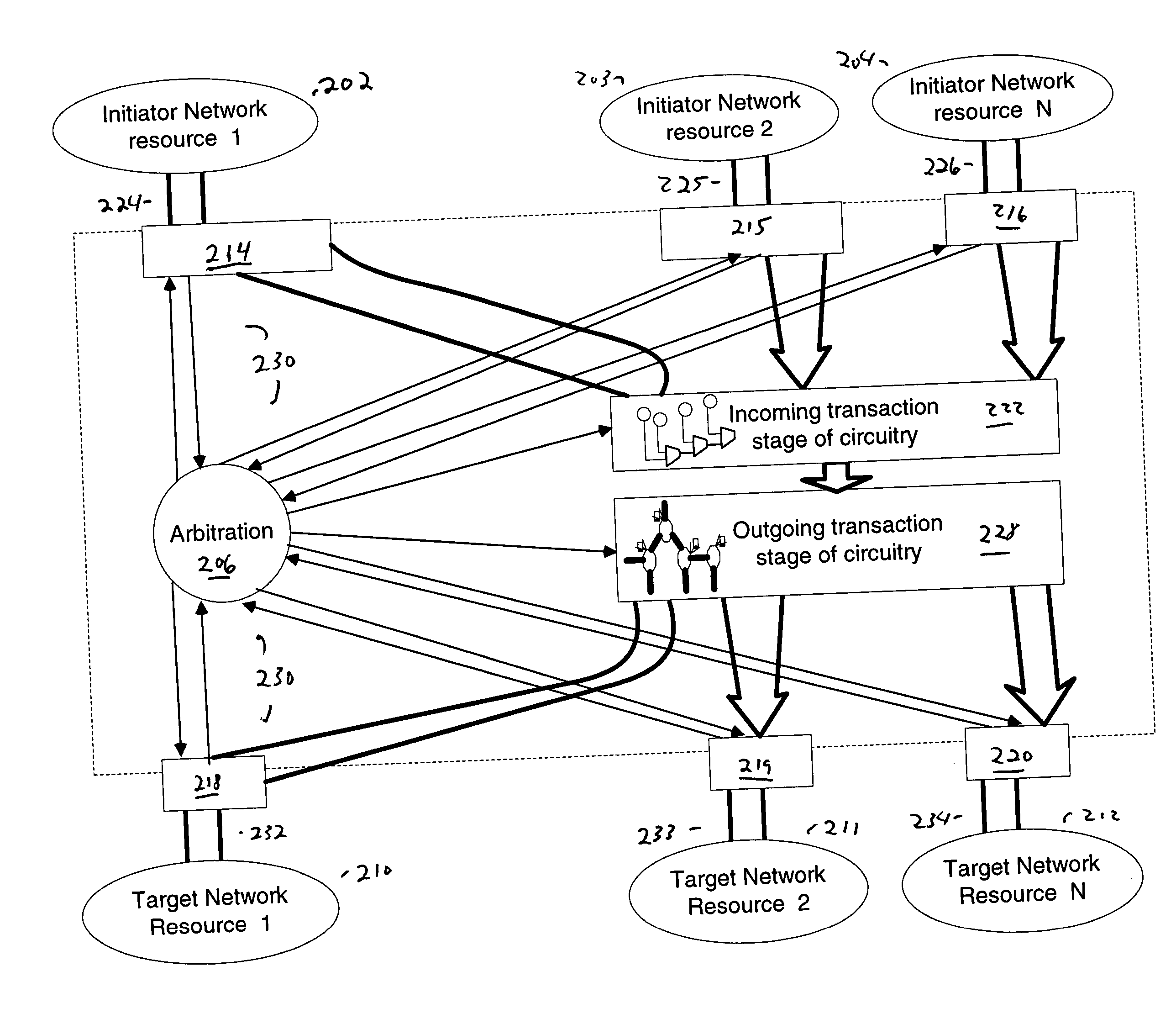 Low power shared link arbitration