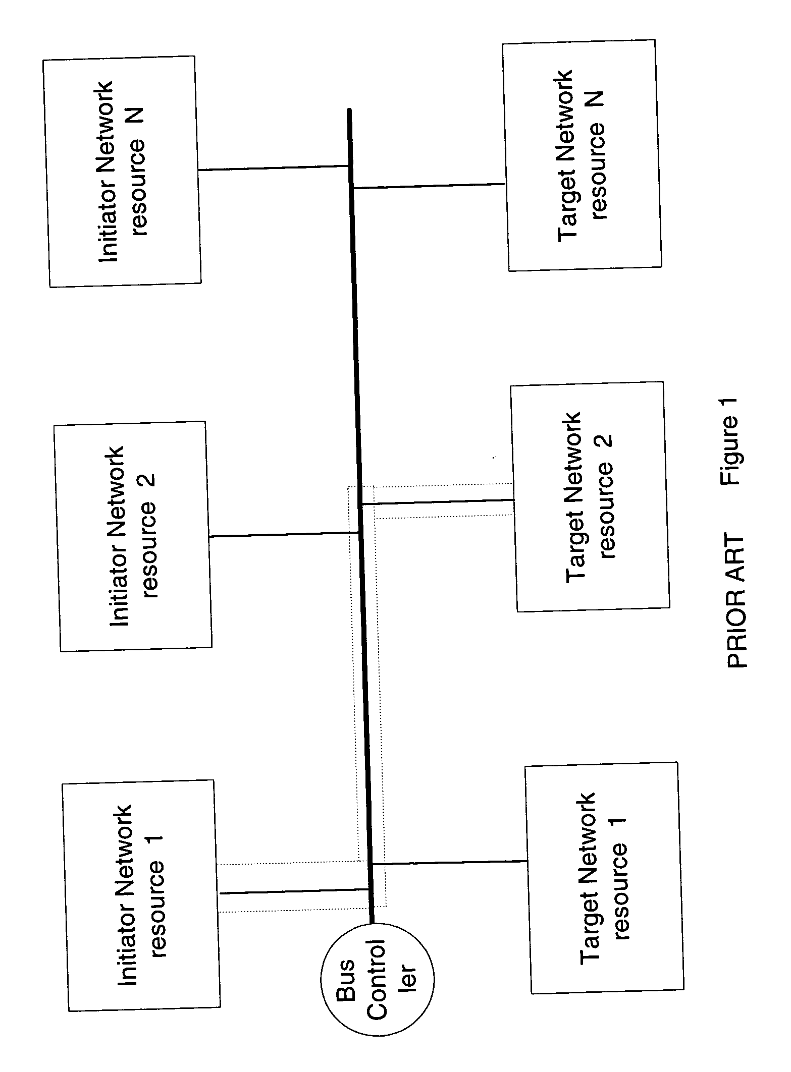 Low power shared link arbitration