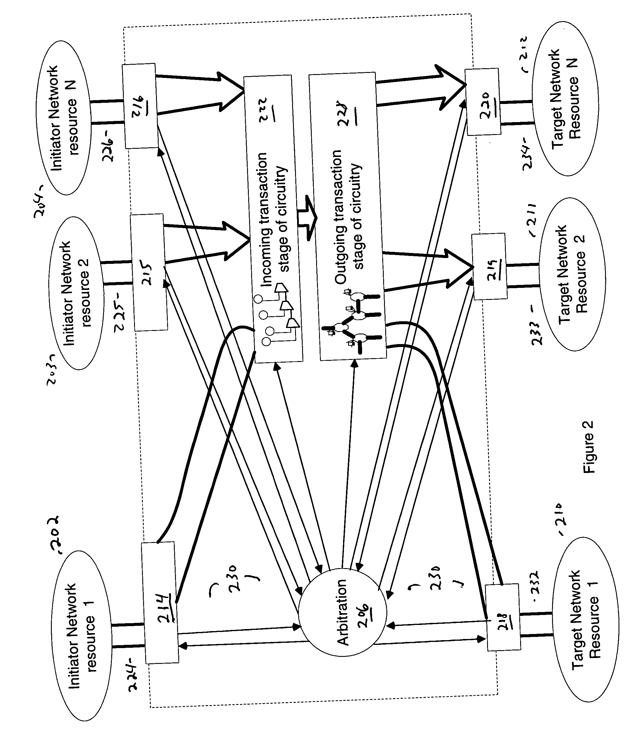 Low power shared link arbitration