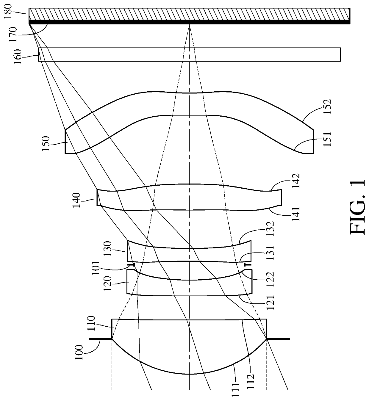 Optical imaging lens assembly, image capturing unit and electronic device