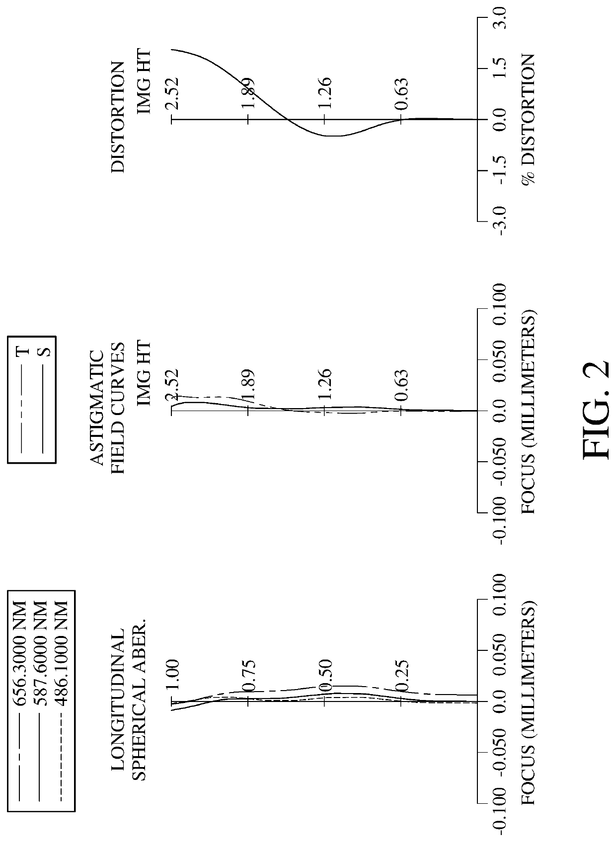 Optical imaging lens assembly, image capturing unit and electronic device