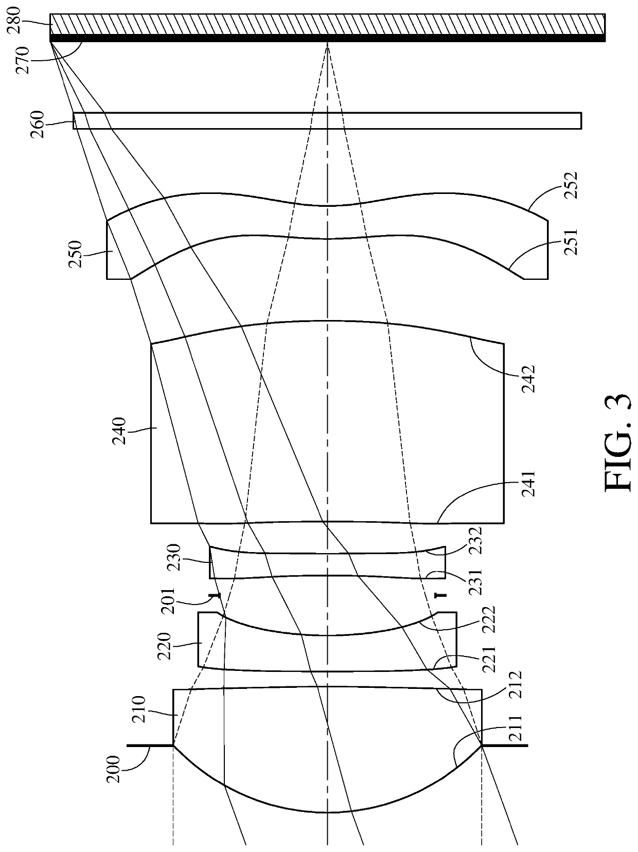 Optical imaging lens assembly, image capturing unit and electronic device