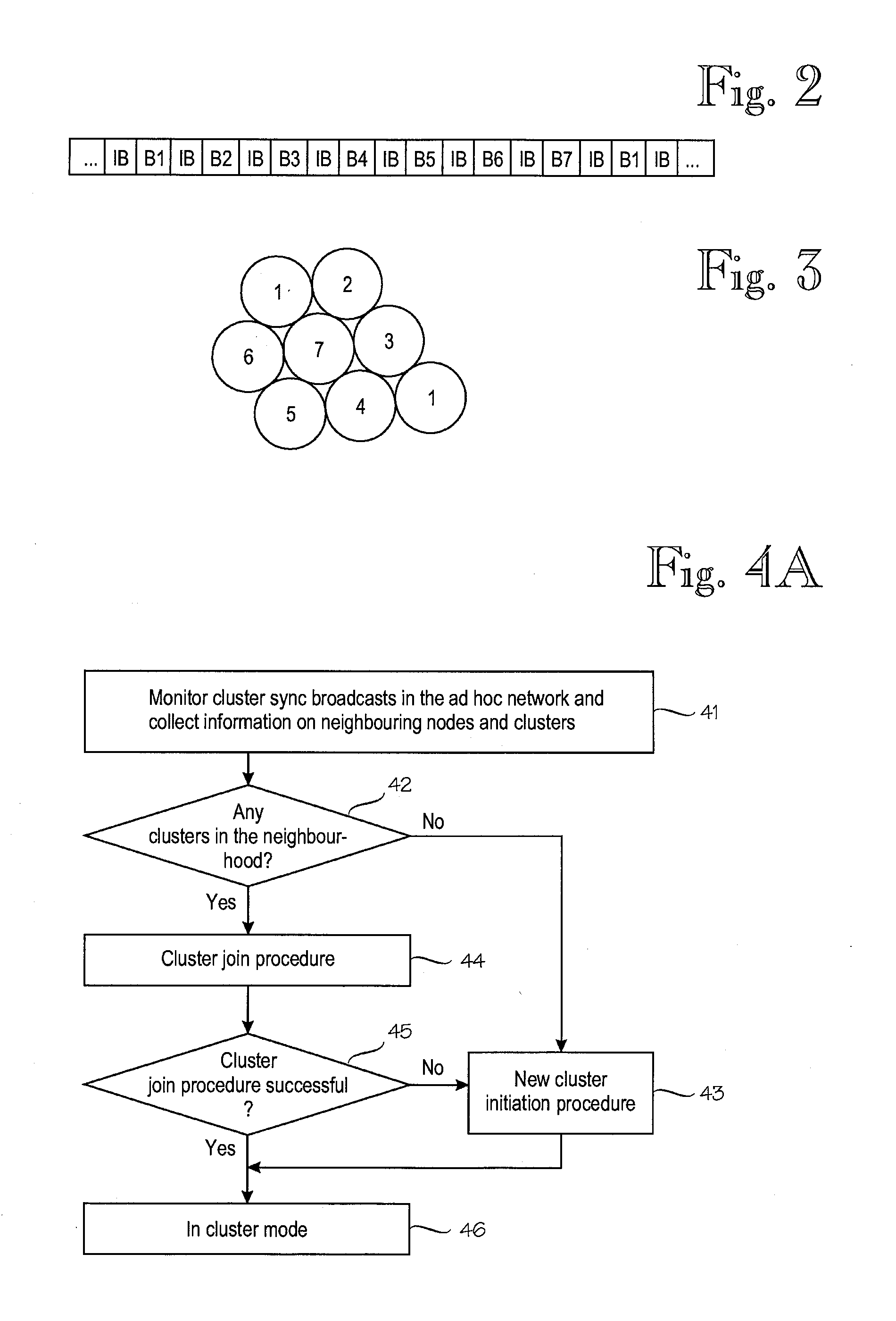 Device and method for a multi-hop mobile ad hoc network