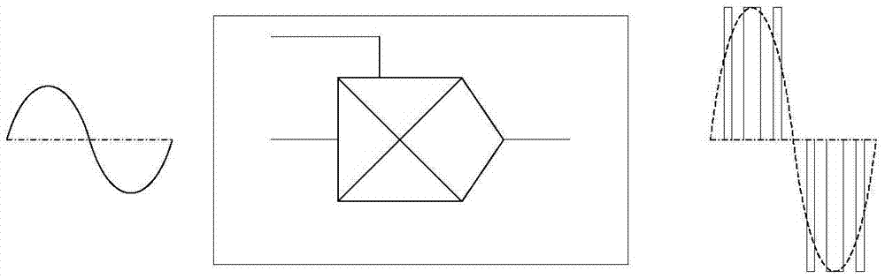 Driving method and circuit for permanent magnet synchronous motor