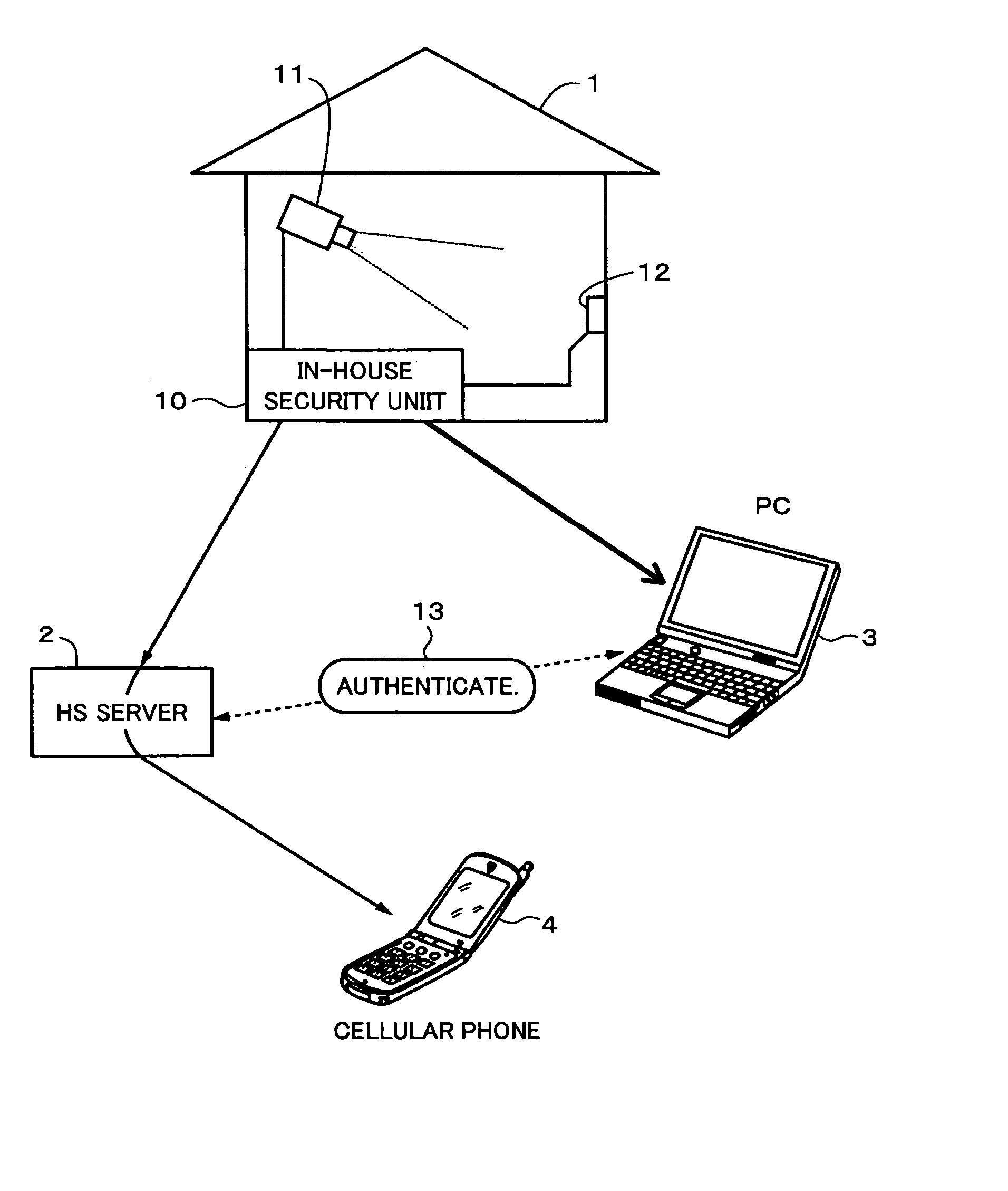 Transmitting apparatus and method, receiving apparatus and method, and transmitting and receiving system and method