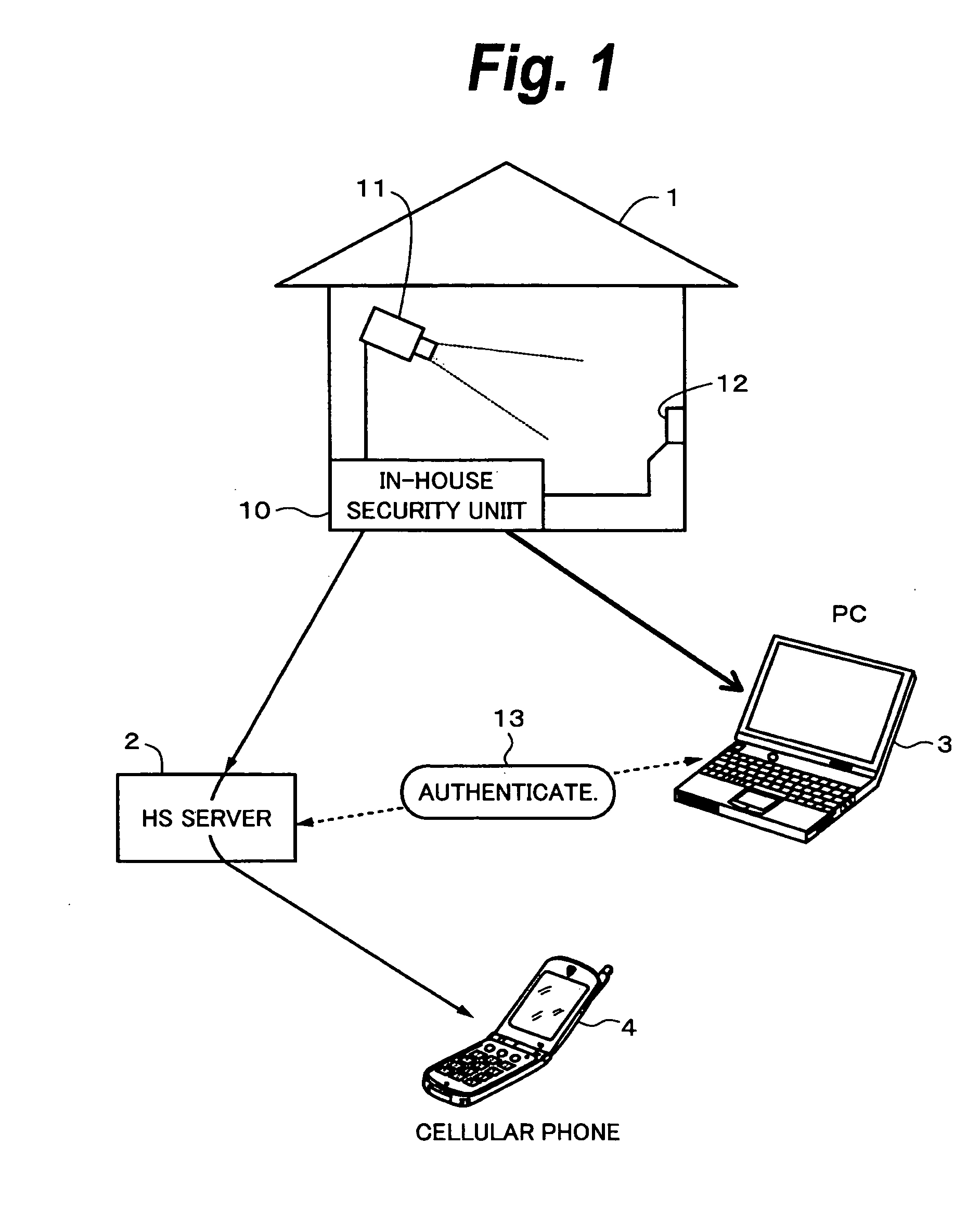 Transmitting apparatus and method, receiving apparatus and method, and transmitting and receiving system and method