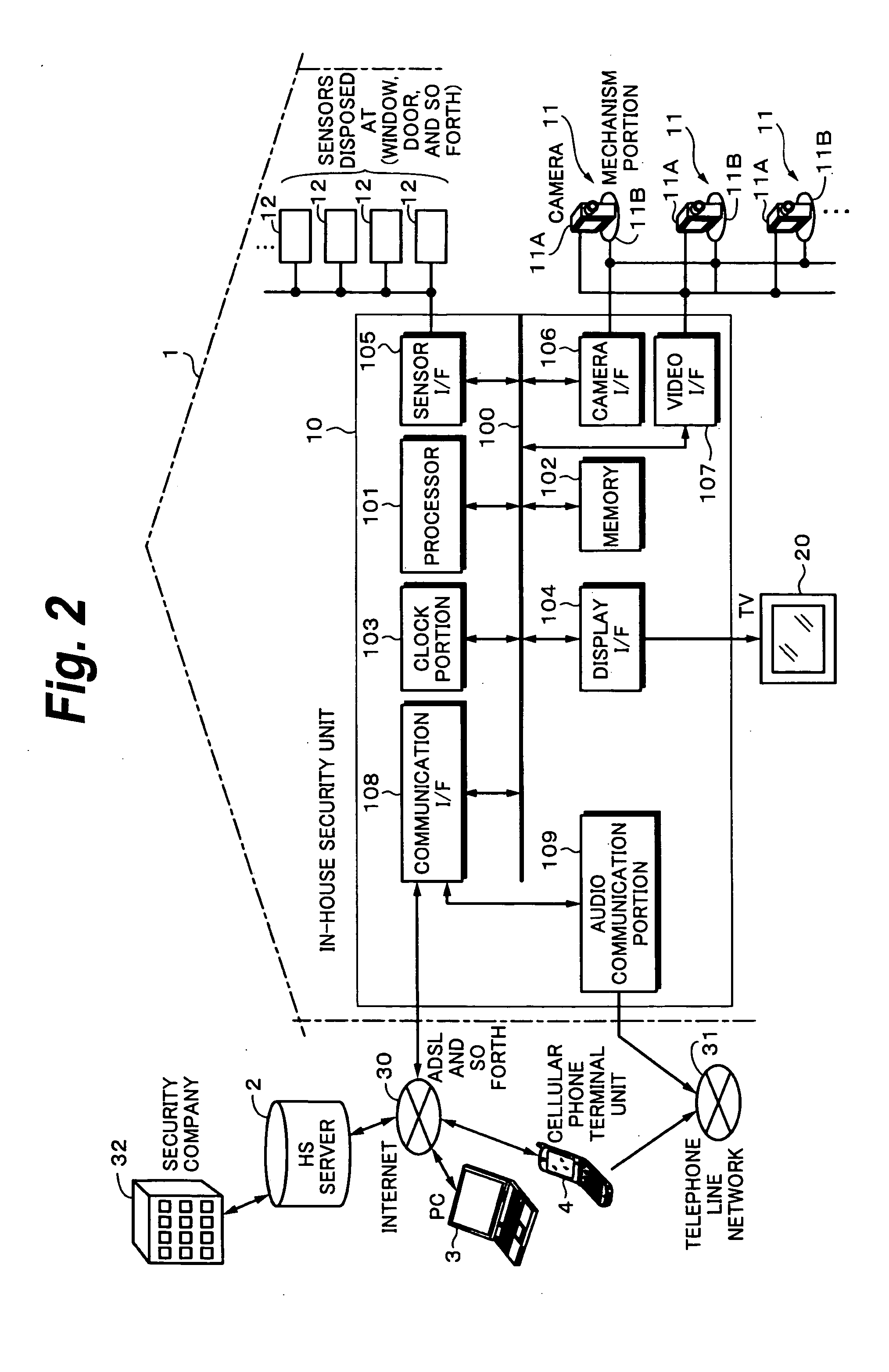 Transmitting apparatus and method, receiving apparatus and method, and transmitting and receiving system and method