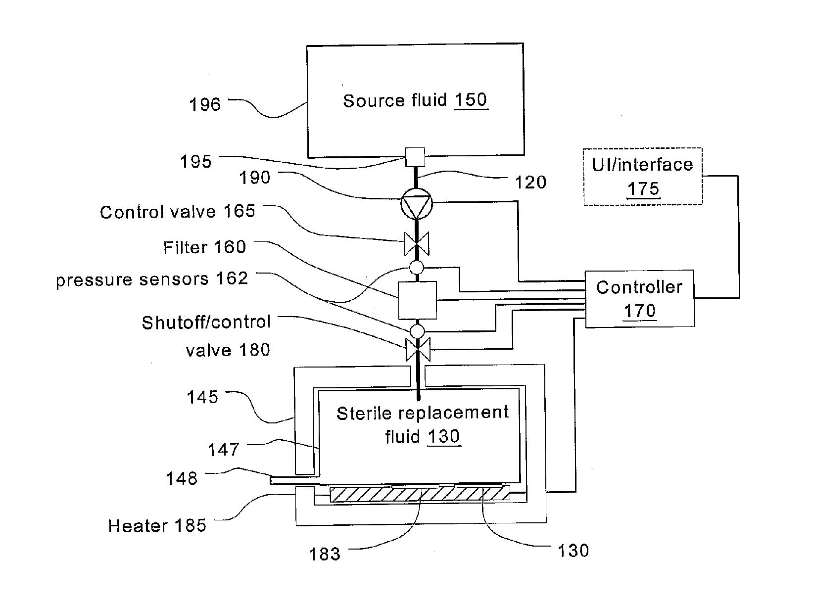 Batch filtration system for preparation of sterile fluid for renal