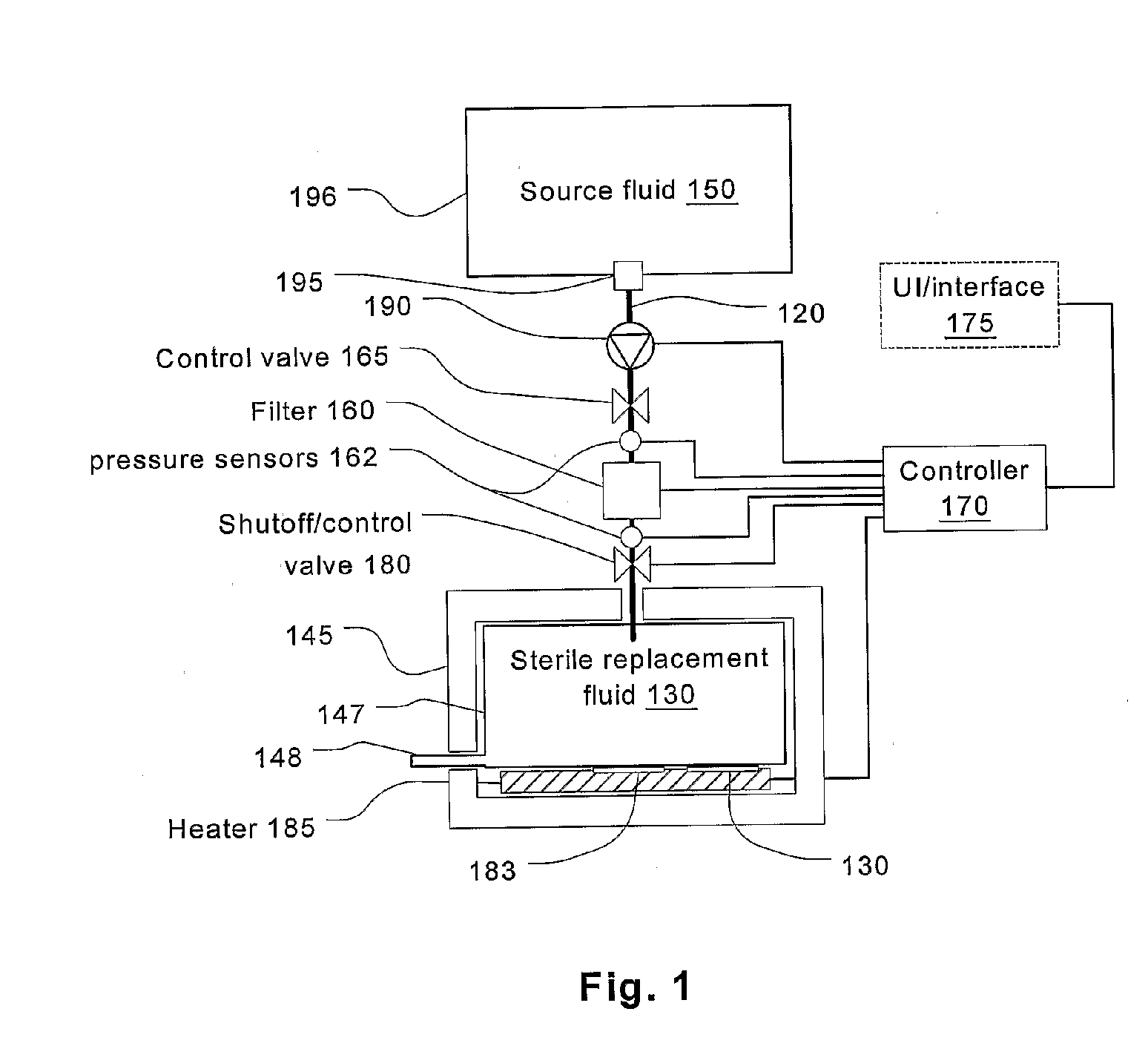 Batch filtration system for preparation of sterile fluid for renal