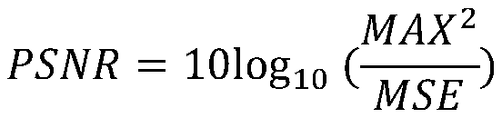 Double anti-counterfeiting method of qr code based on rsa encryption and digital watermark