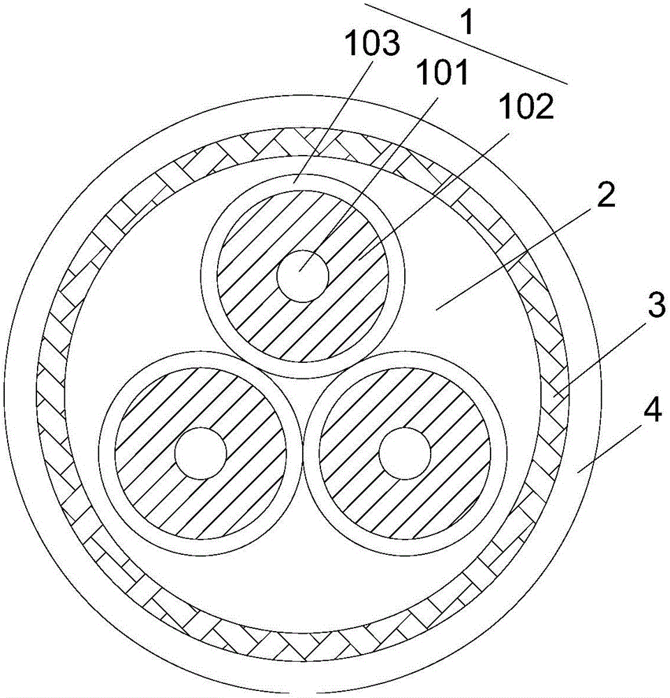 Cable for harbour machinery