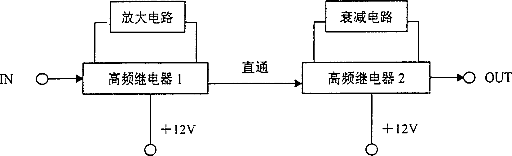 Dual-polarized single channel full-digital radio monitoring direction-finding mobile station system