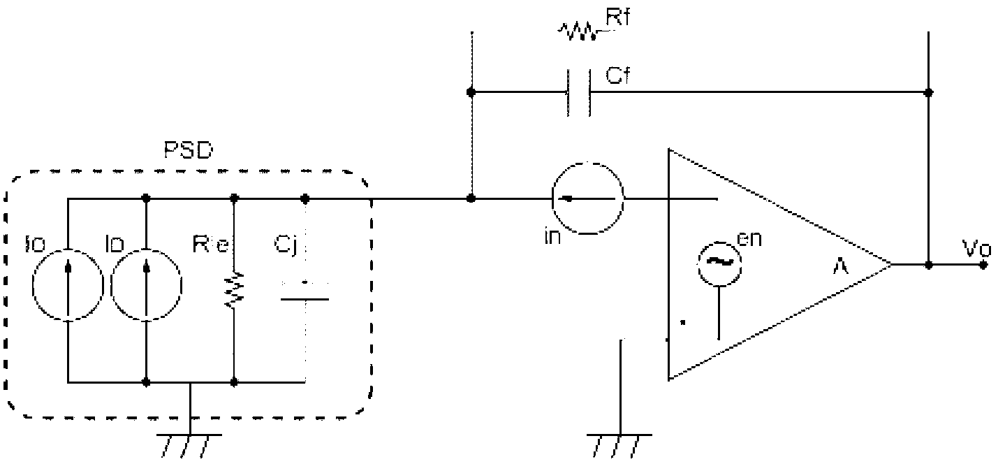 Laser voice restoration method and circuit based on PSD (Phase-Sensitive Detector)