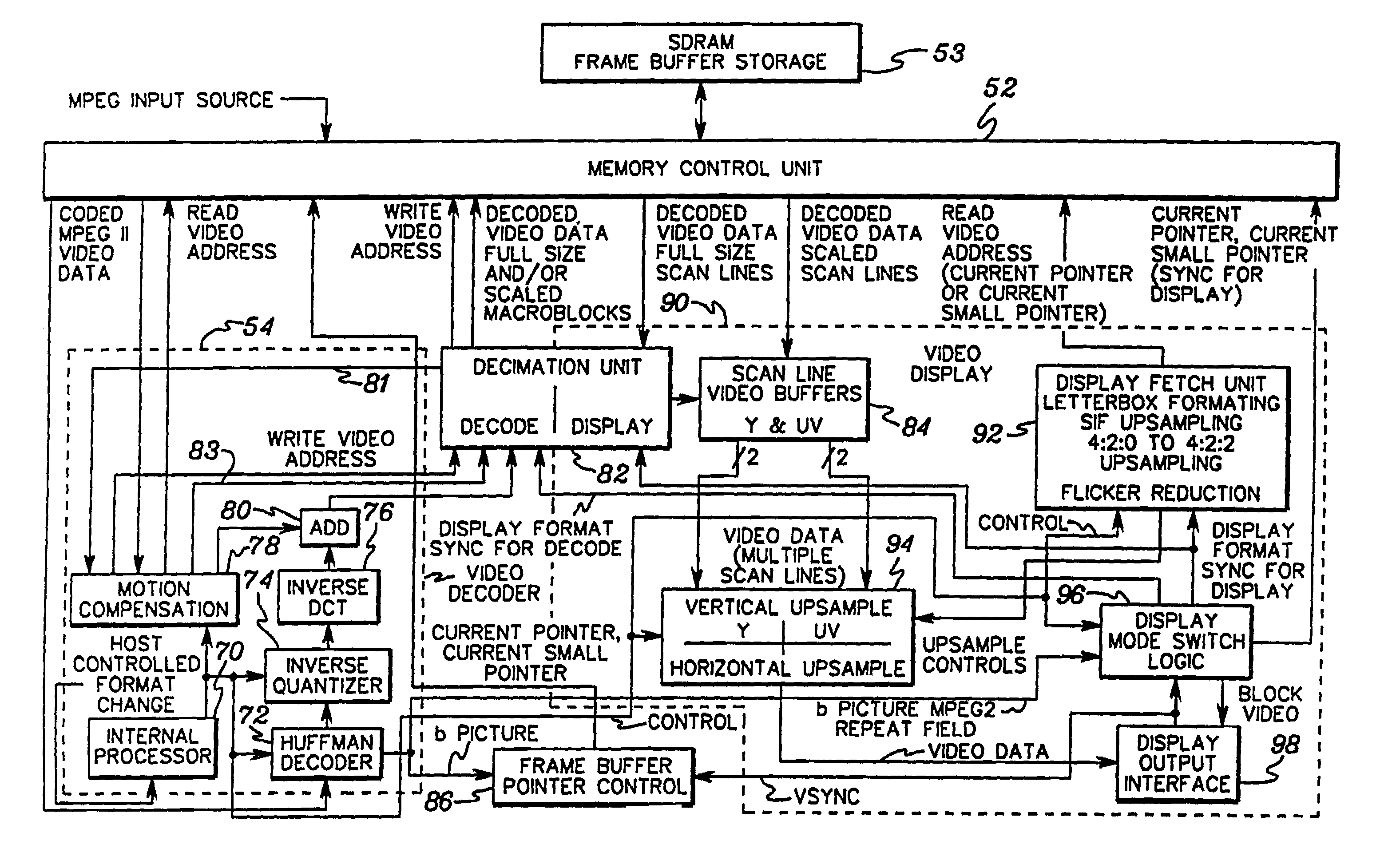 MPEG video decoder with integrated scaling and display functions