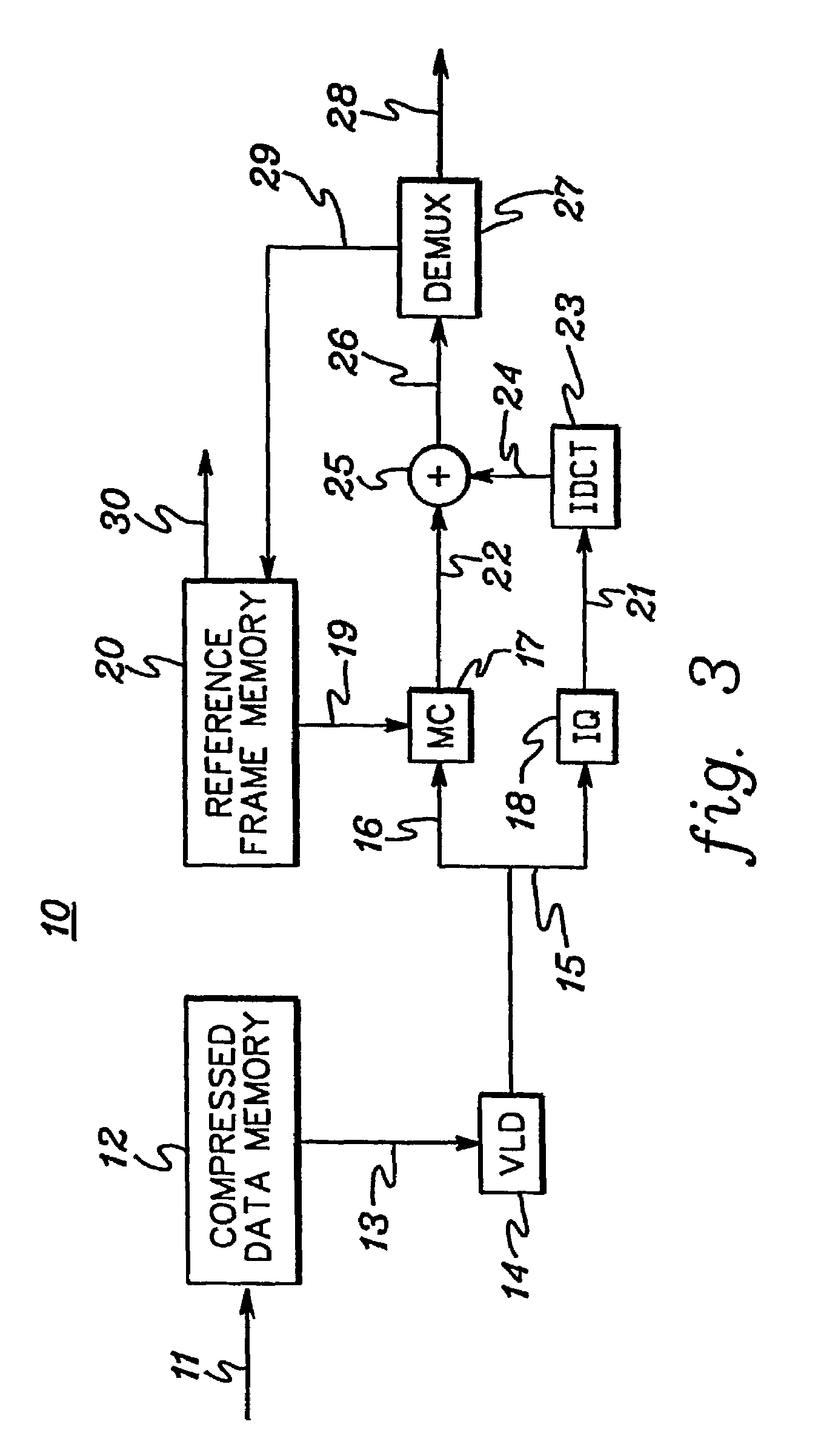 MPEG video decoder with integrated scaling and display functions