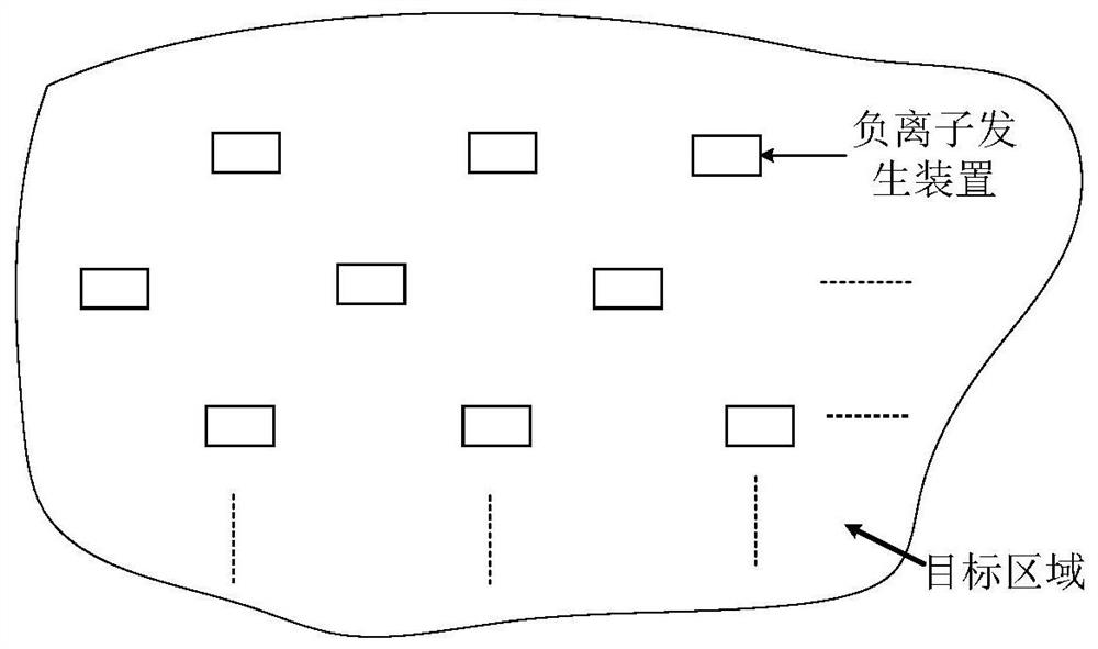 Method and system for weather operations