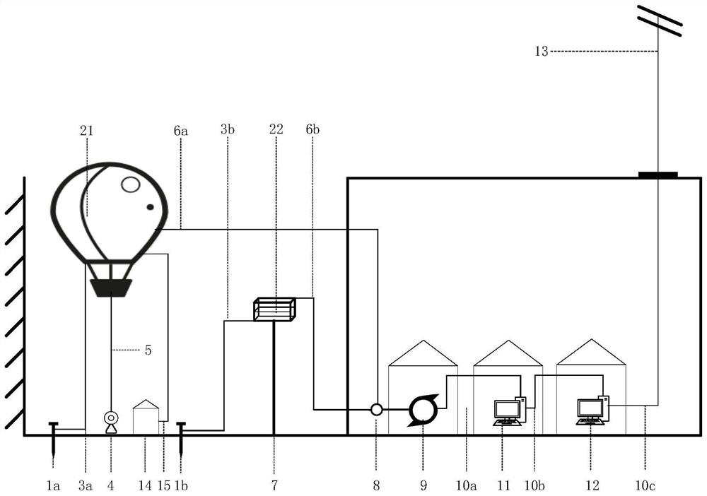 Method and system for weather operations