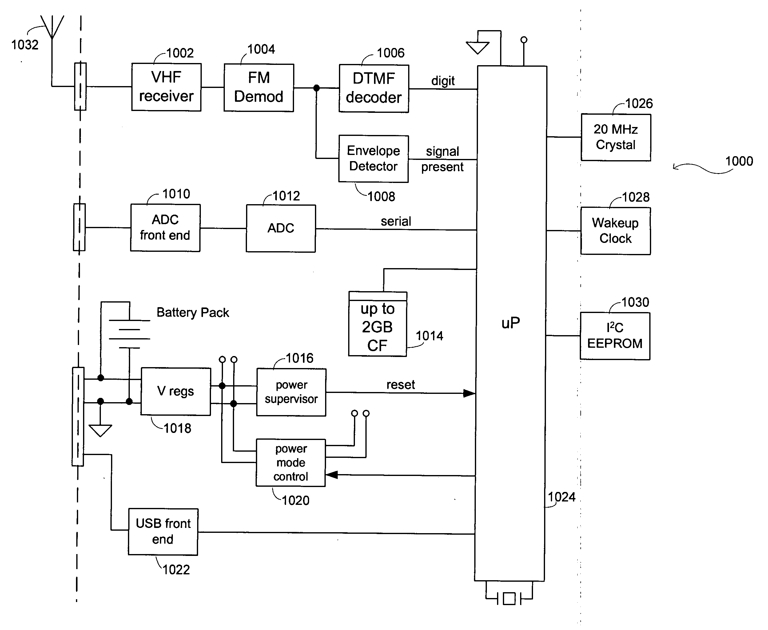 Methods and systems for acquiring and processing seismic data