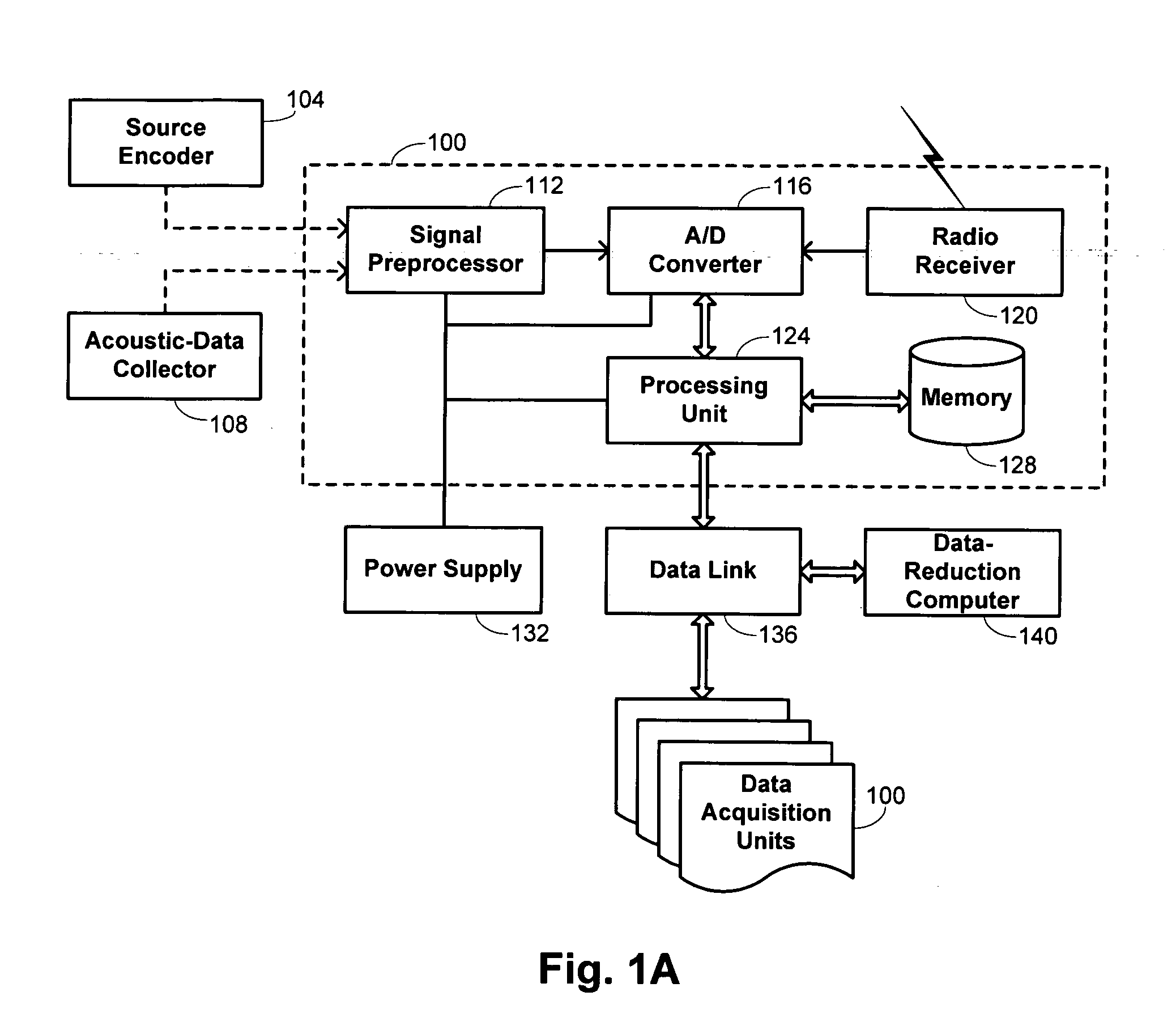 Methods and systems for acquiring and processing seismic data