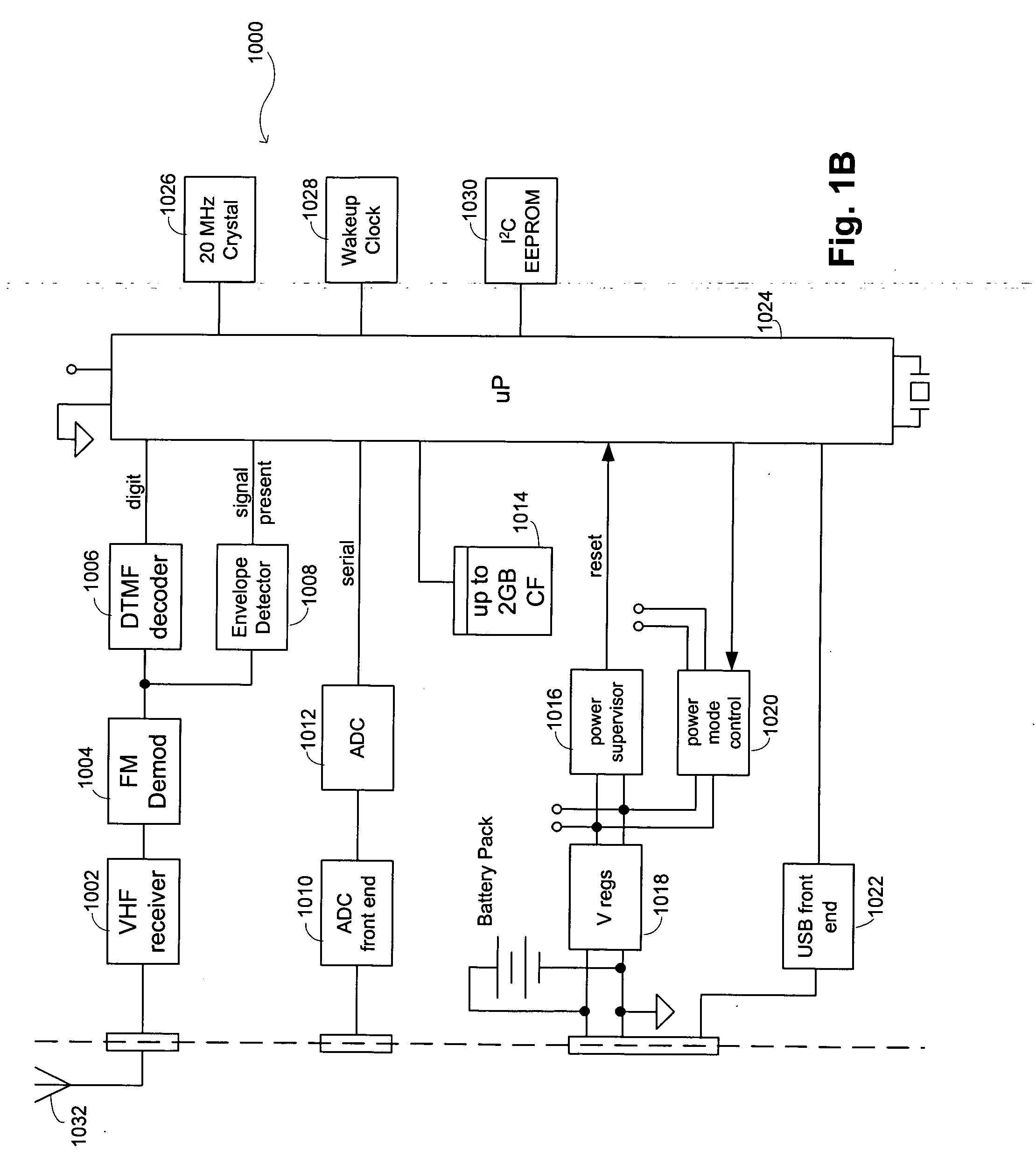 Methods and systems for acquiring and processing seismic data