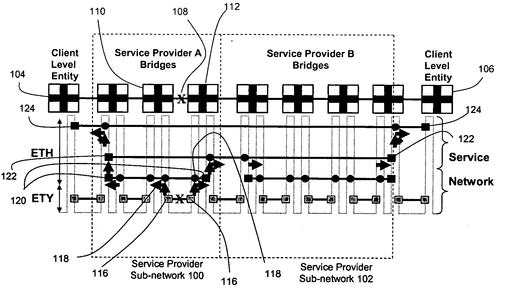 Connectivity fault notification