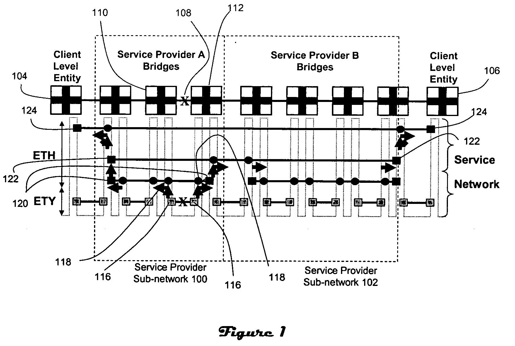 Connectivity fault notification