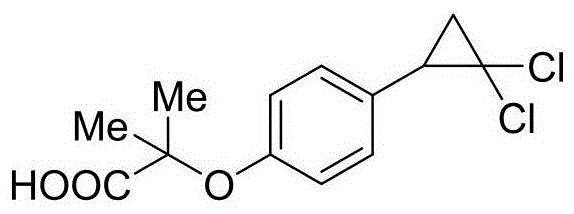 A new method for synthesizing ciprofibrate