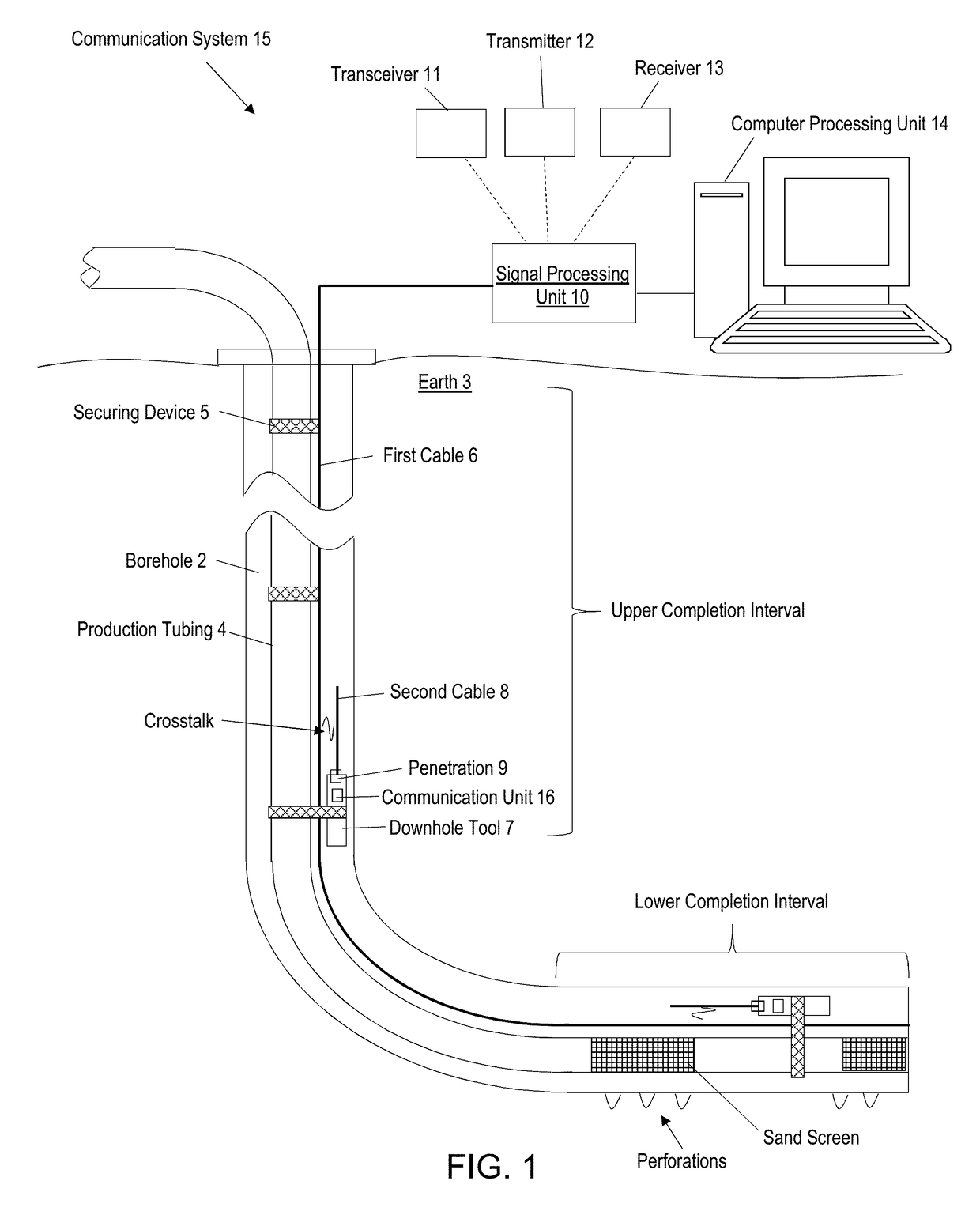 Use of crosstalk between adjacent cables for wireless communication