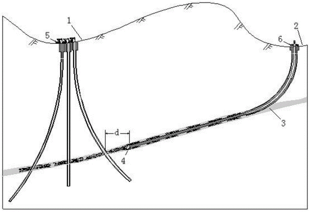 Method for achieving ground coal bed gas production through cluster well and horizontal well under complex terrain condition