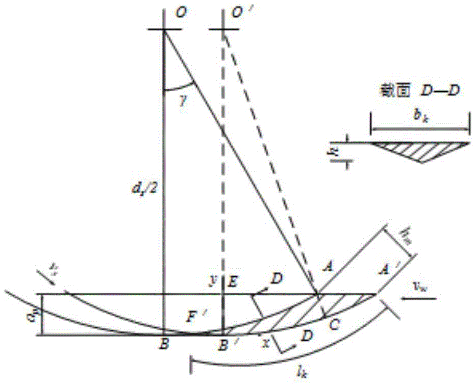 Determining method for surface roughness of grinding of microcrystallite glass ceramic