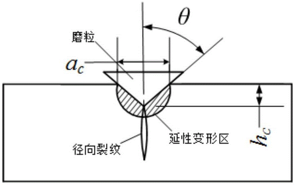 Determining method for surface roughness of grinding of microcrystallite glass ceramic