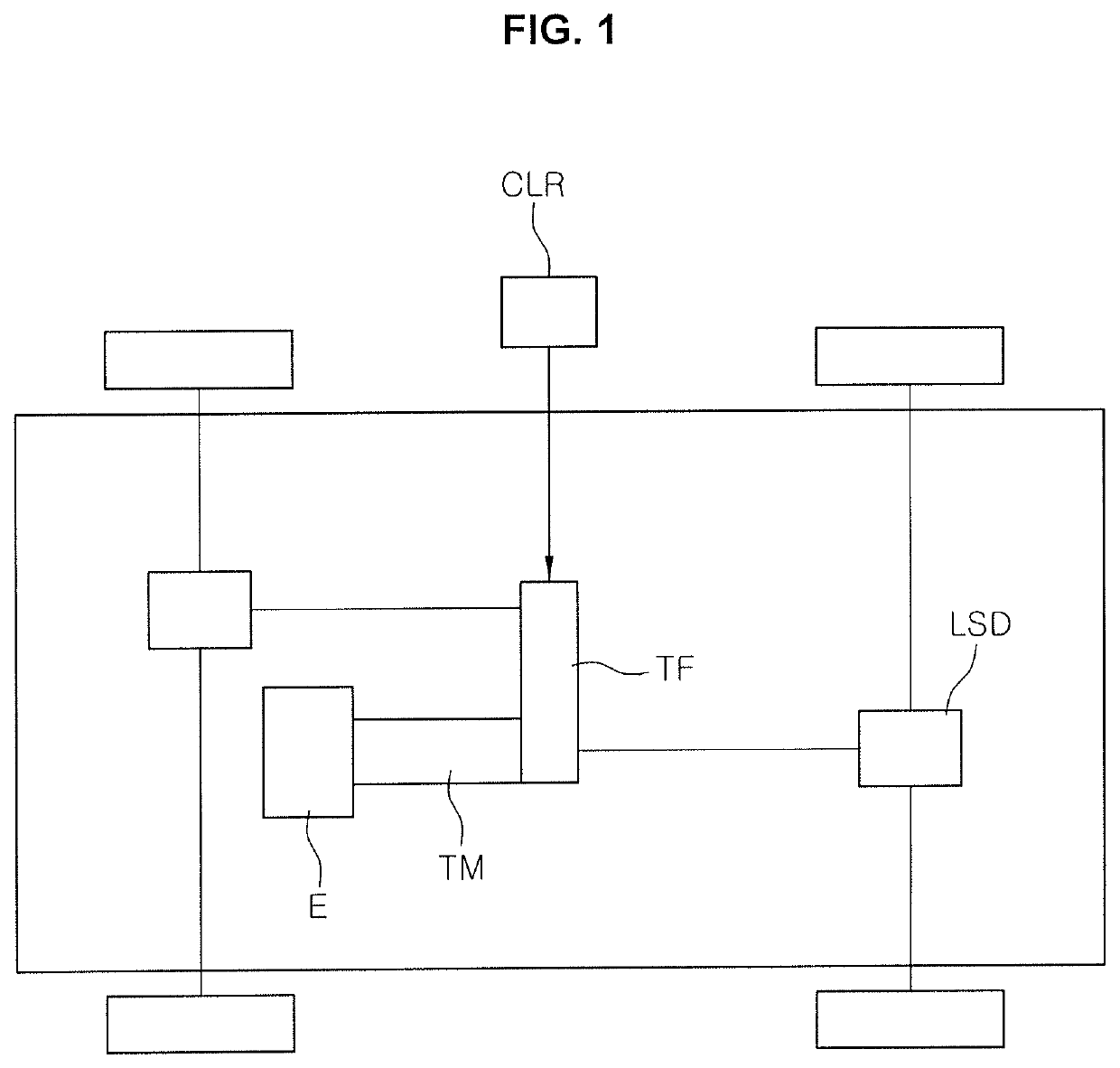 Method of controlling implementation of drift driving state of vehicle