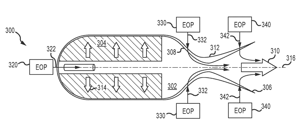 Electrically operated propellant for solid rocket motor thrust management