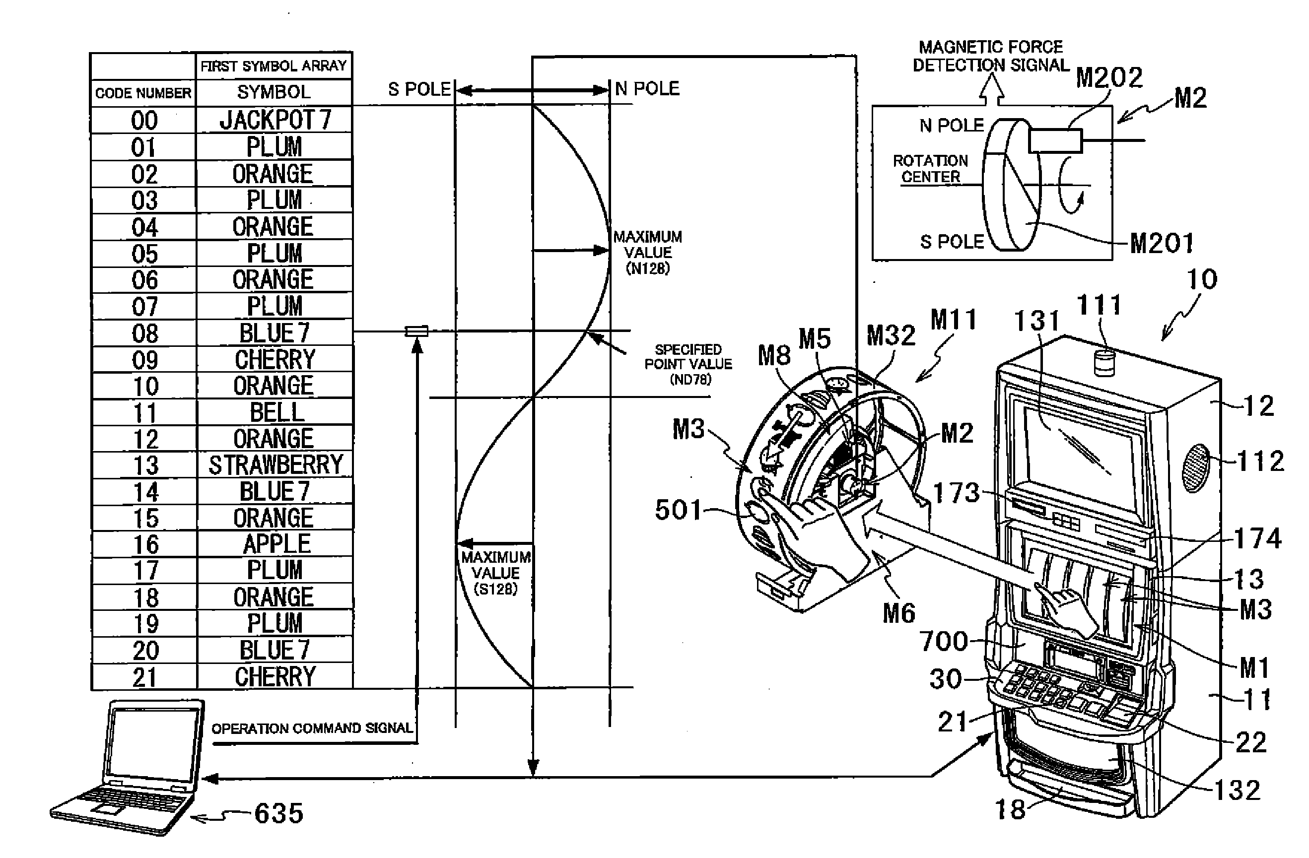 Gaming machine capable of broadcasting a status of a game by a reel action