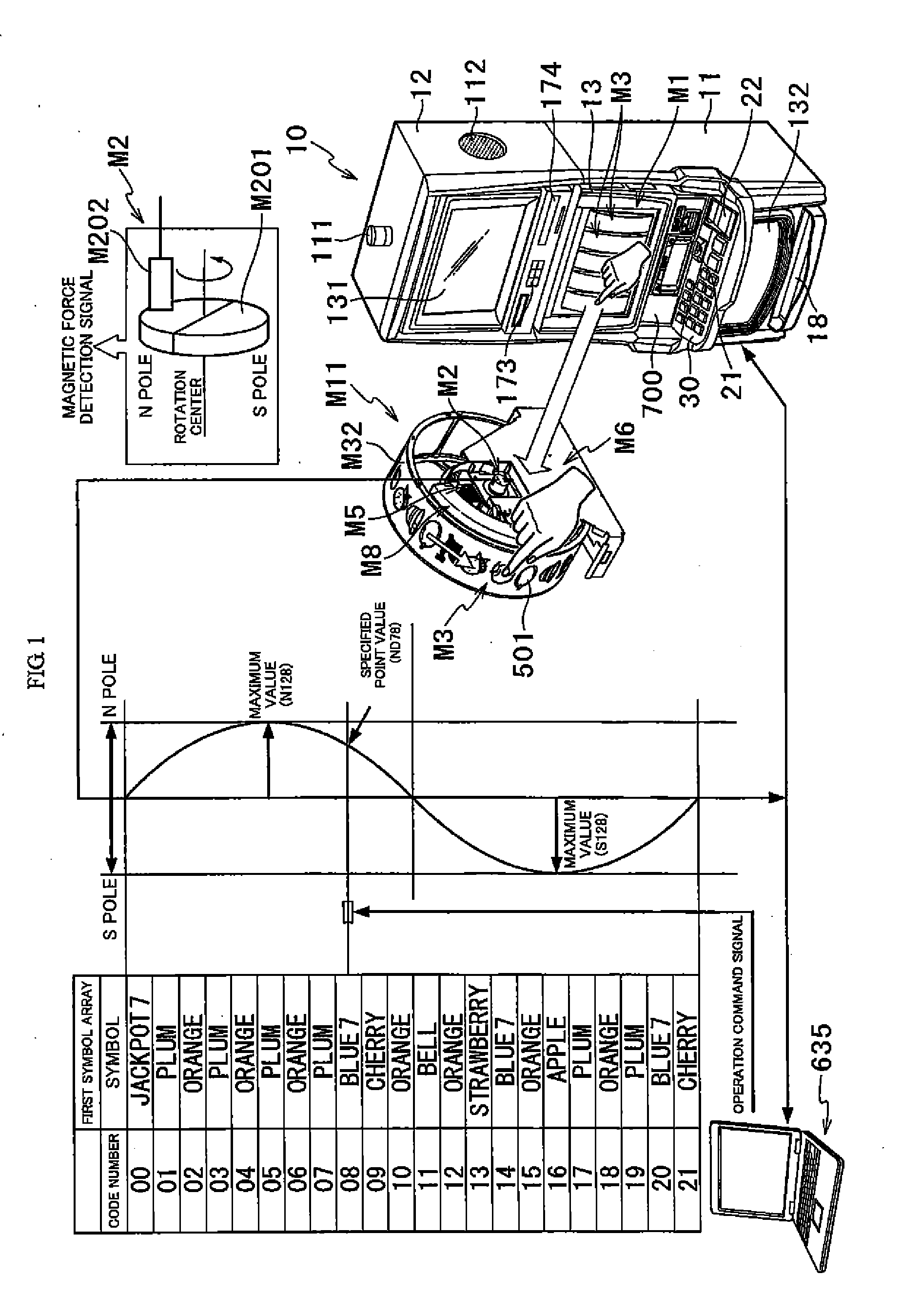 Gaming machine capable of broadcasting a status of a game by a reel action