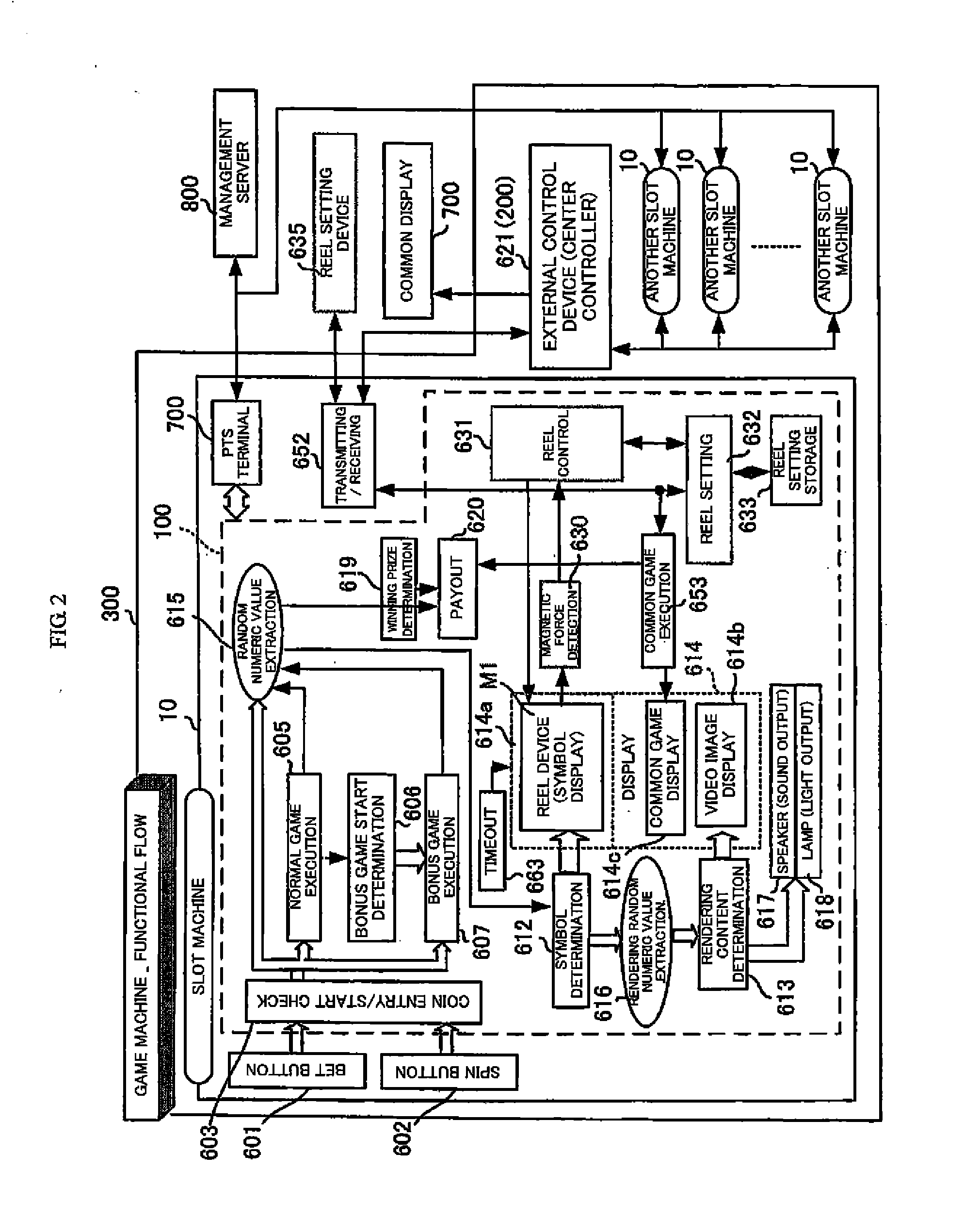 Gaming machine capable of broadcasting a status of a game by a reel action